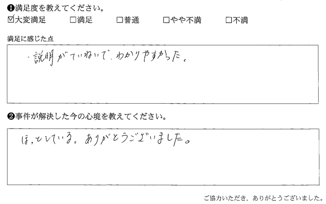 説明がていねいでわかりやすかった