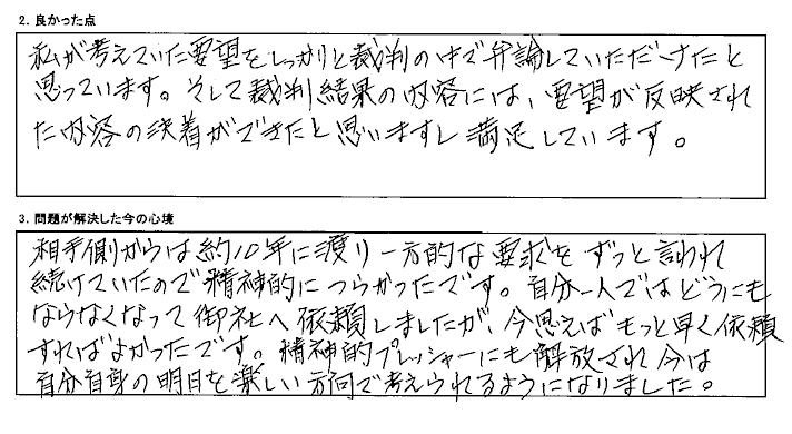 約10年ひとりで抱えていたプレッシャーから解放されました